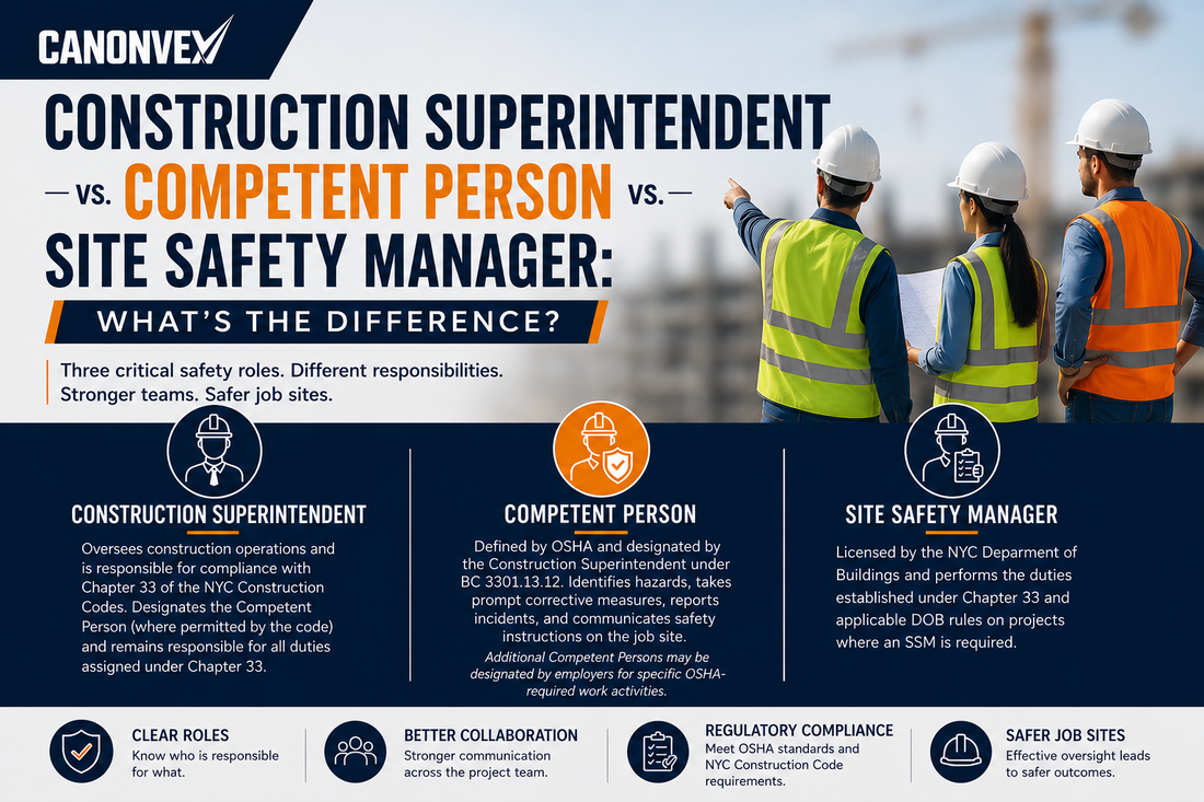 Construction Superintendent, Competent Person & Site Safety Manager: Understanding Their Roles in NYC Construction
